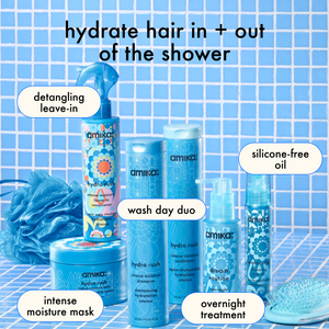 Hydration Collection