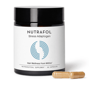 Nutrafol Supplements